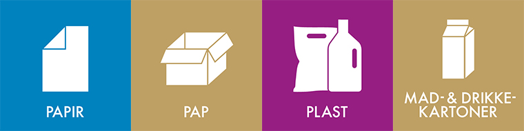 Fire forskellige piktogrammer til affaldssortering